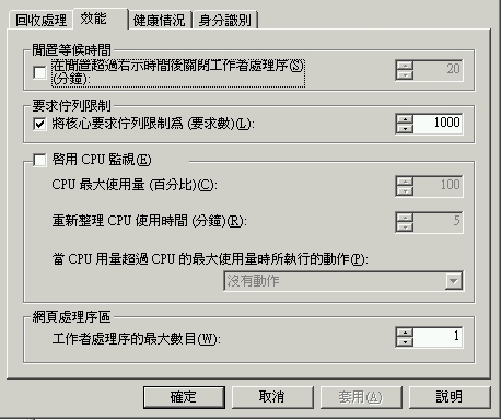 COM+ App Pool Settings