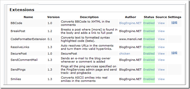 Extension Manager - SecurePost
