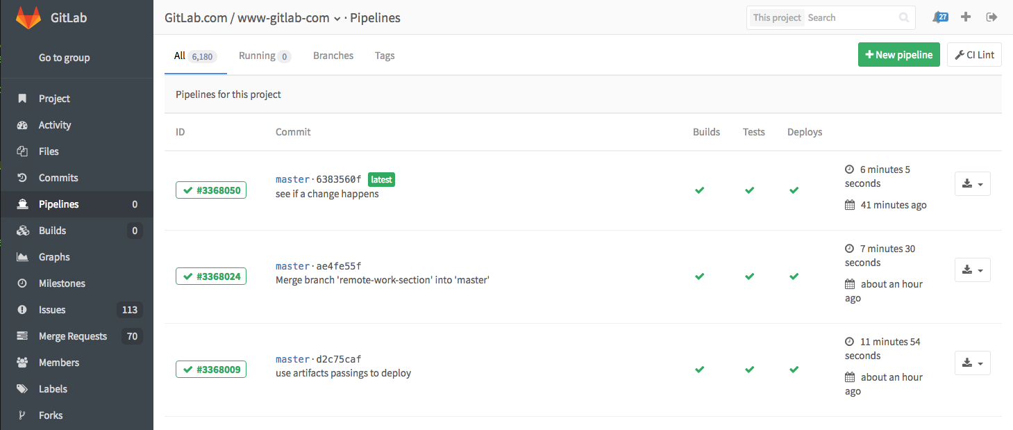 gitlab pipeline